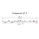 Профнастил ST-15-1175-0.5 Полиэфир RAL RR 32